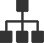 sitemap